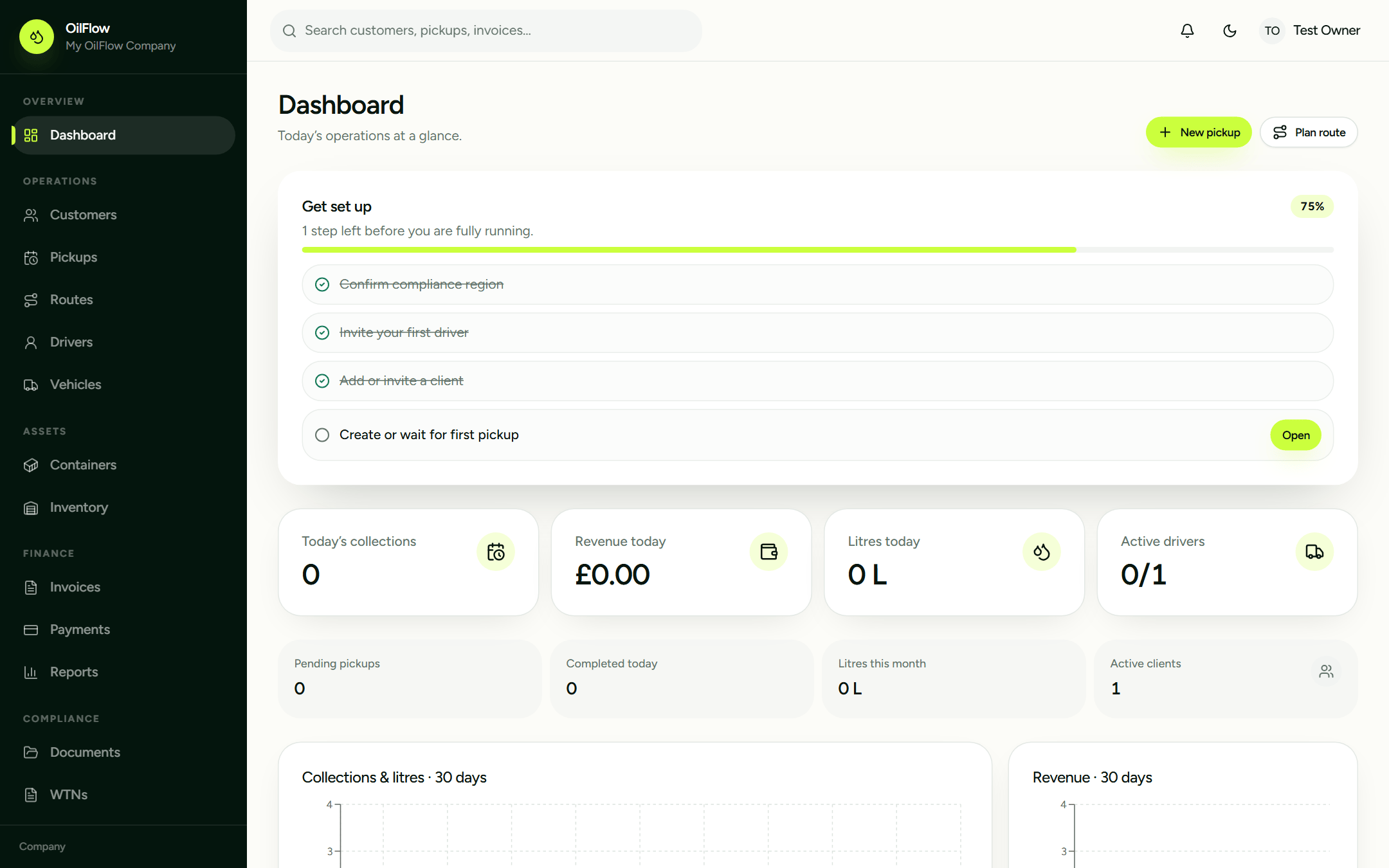 OilFlow Company dashboard